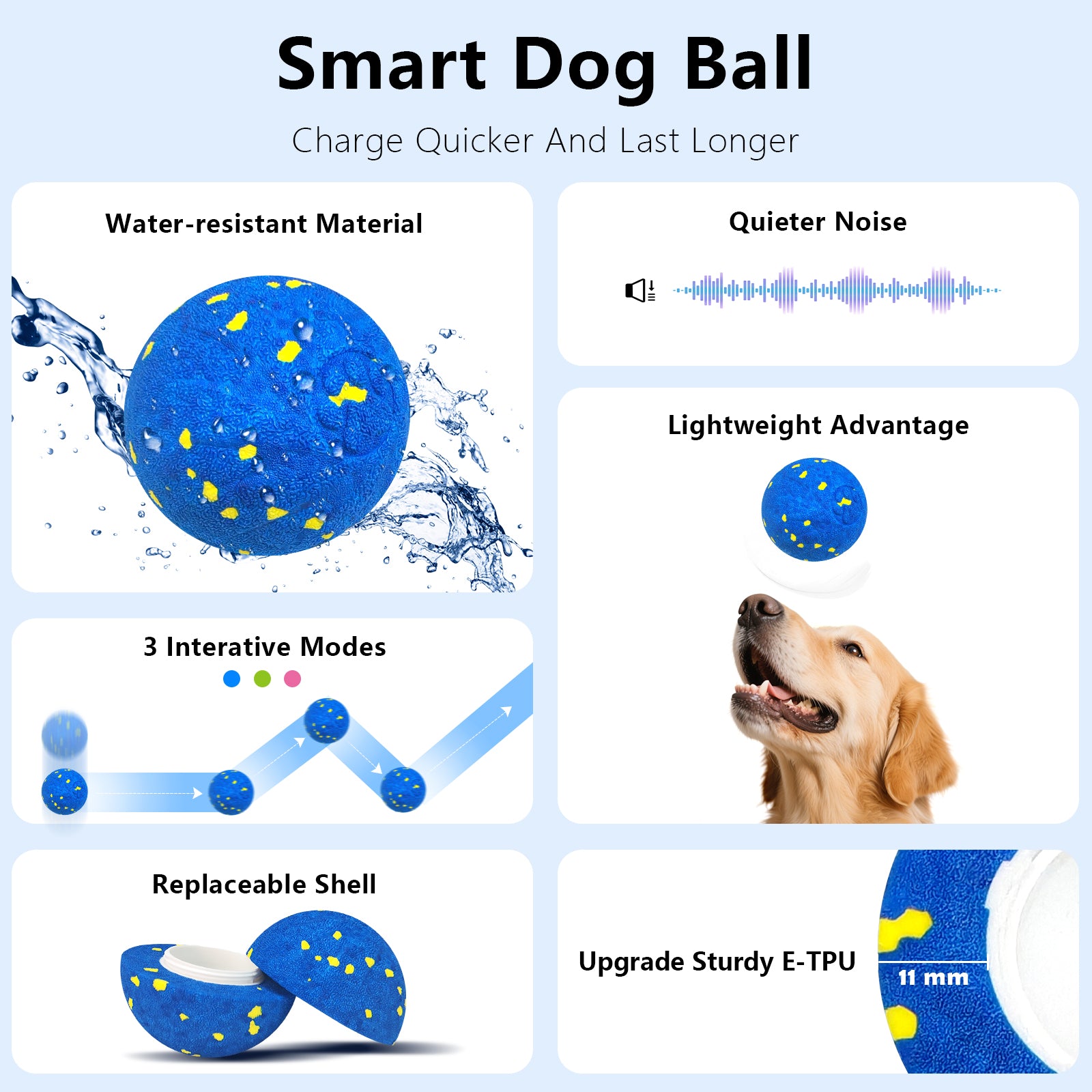 Fuufome Interactive Intelligent Waterproof Electric Dog Ball