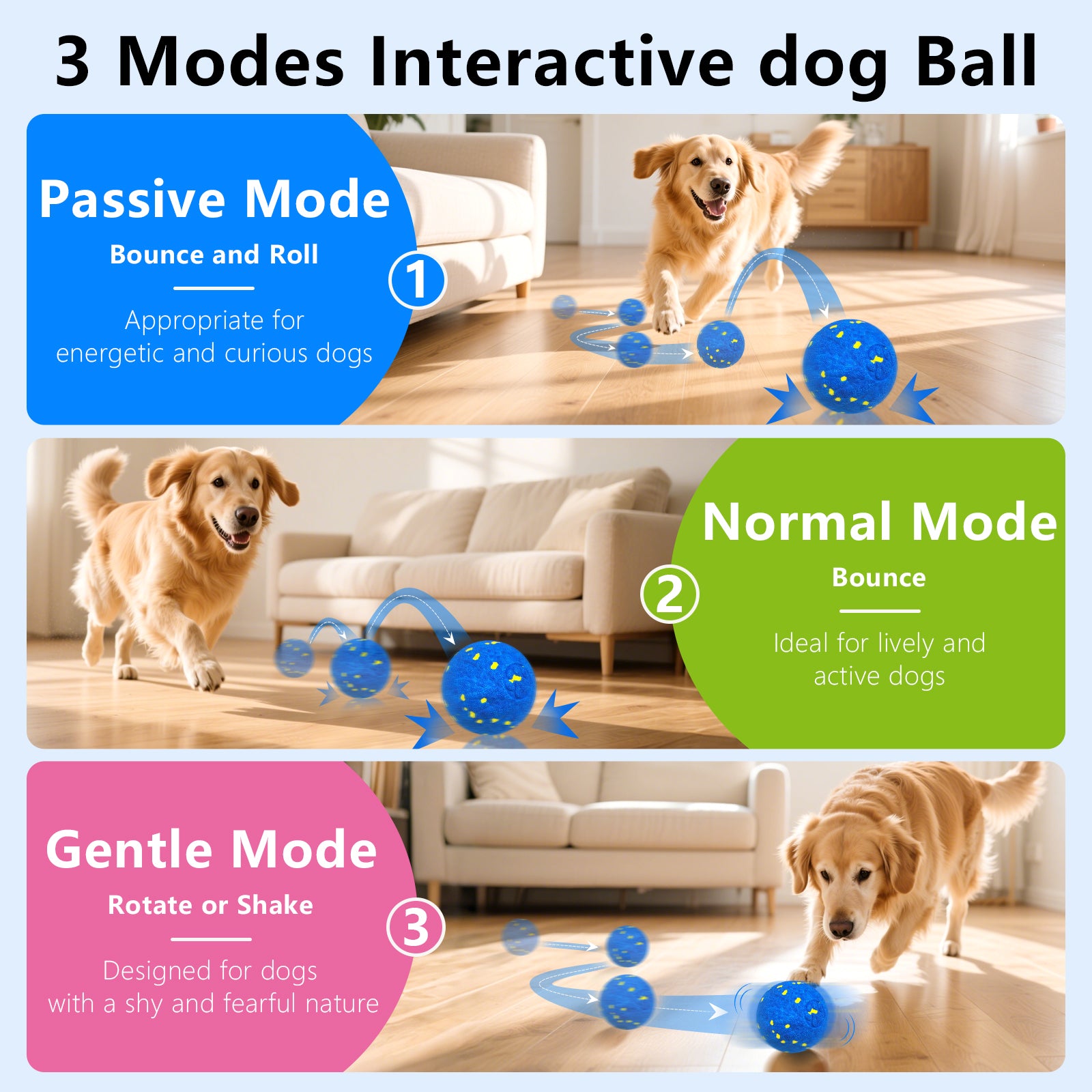 Fuufome Interactive Intelligent Waterproof Electric Dog Ball