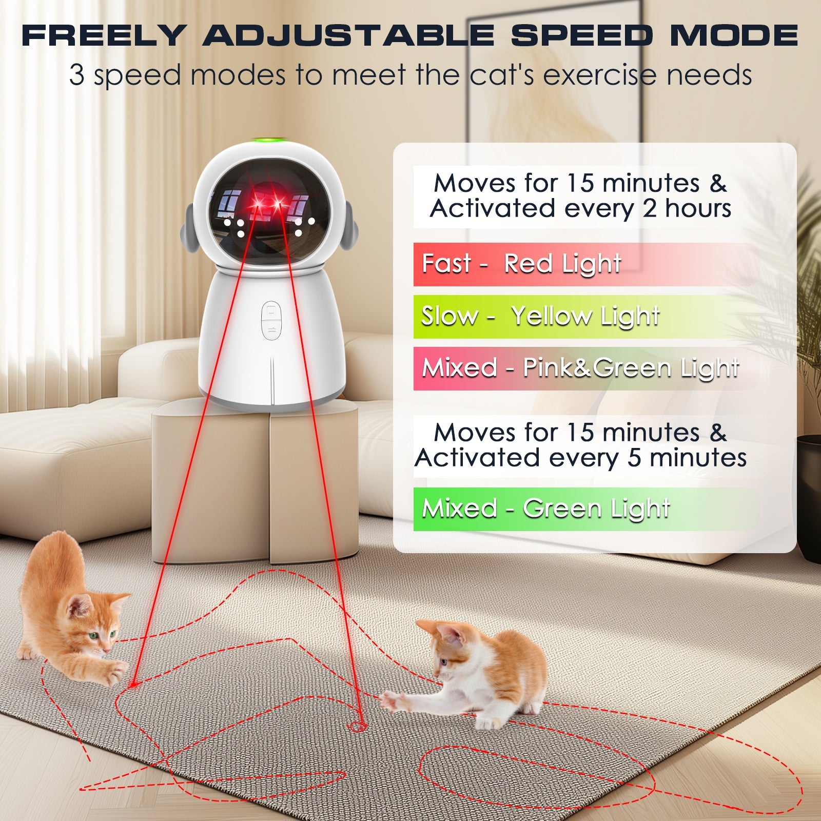 Fuufome Dual-Laser Interactive Cat Toy
